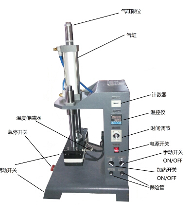 С�����ϟ��T���әC-С�Ͷ๤λ���ϟ��T���әC�rλ